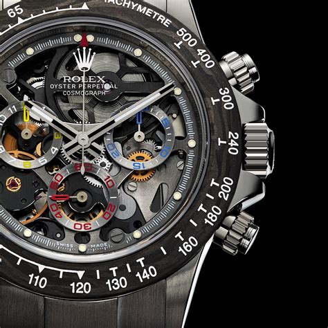 rolex montoya replica|Rolex daytona la montoya review.